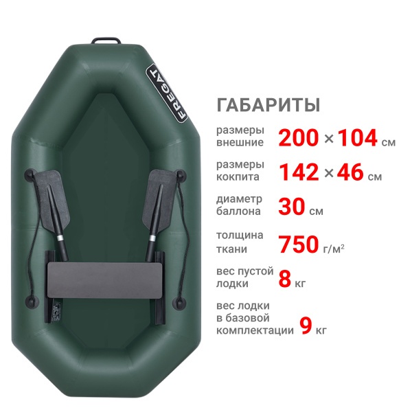 М-1 Оптима (200 см) с гребками Лодка (зеленая 2615)